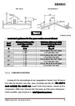 Предварительный просмотр 9 страницы SENKO SG-60 Instruction Manual