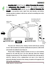 Предварительный просмотр 10 страницы SENKO SG-60 Instruction Manual