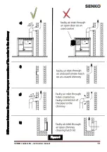 Предварительный просмотр 20 страницы SENKO SG-60 Instruction Manual