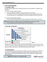 Preview for 6 page of SENKO SGT User Manual