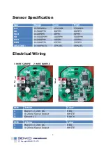 Preview for 5 page of SENKO SI-100C Operating Manual