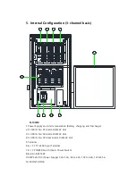 Предварительный просмотр 8 страницы SENKO SI-100IA User Manual