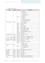 Preview for 27 page of SENKO SI-H100 Operating Manual