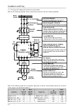 Preview for 22 page of Senlan SB200 Series User Manual