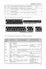 Preview for 25 page of Senlan SB200 Series User Manual