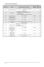 Preview for 40 page of Senlan SB200 Series User Manual