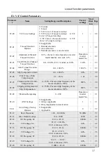 Preview for 41 page of Senlan SB200 Series User Manual