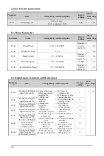 Preview for 42 page of Senlan SB200 Series User Manual