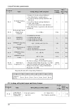 Preview for 44 page of Senlan SB200 Series User Manual