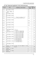 Preview for 57 page of Senlan SB200 Series User Manual