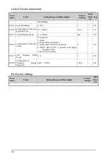 Preview for 64 page of Senlan SB200 Series User Manual