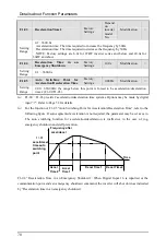 Preview for 74 page of Senlan SB200 Series User Manual