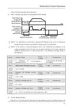 Preview for 77 page of Senlan SB200 Series User Manual