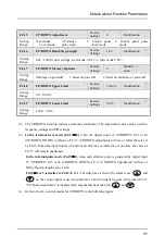 Preview for 93 page of Senlan SB200 Series User Manual