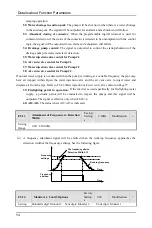 Preview for 98 page of Senlan SB200 Series User Manual