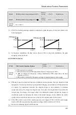 Preview for 109 page of Senlan SB200 Series User Manual