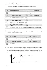 Preview for 114 page of Senlan SB200 Series User Manual