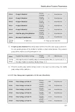 Preview for 127 page of Senlan SB200 Series User Manual