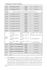 Preview for 128 page of Senlan SB200 Series User Manual