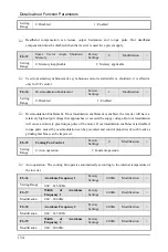 Предварительный просмотр 138 страницы Senlan SB200 Series User Manual