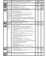 Preview for 3 page of Senmatic InClimate Installation And Mounting Instructions