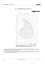 Preview for 90 page of sennebogen 830 E Operating Instructions Manual