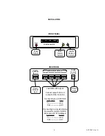 Preview for 5 page of Sennetech SCT-1047 Manual