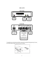 Preview for 4 page of Sennetech SCT-1058 Quick Start Manual