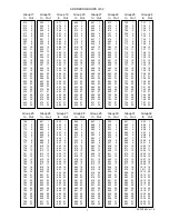 Preview for 7 page of Sennetech SCT-1060 Instruction Manual