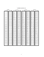 Preview for 8 page of Sennetech SCT-1060 Instruction Manual