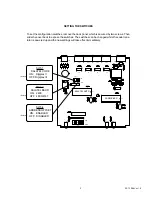 Preview for 3 page of Sennetech SCT-1066 Manual