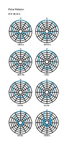 Preview for 7 page of Sennheiser 005284 Instruction Manual