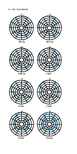 Preview for 9 page of Sennheiser 005284 Instruction Manual