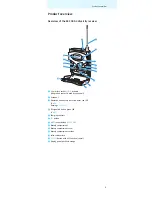 Preview for 6 page of Sennheiser 100 - 01-09 Instruction Manual