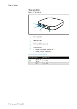 Preview for 12 page of Sennheiser 119-3011-0610 Instruction Manual