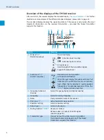 Предварительный просмотр 8 страницы Sennheiser 300 - 01-09 Instruction Manual