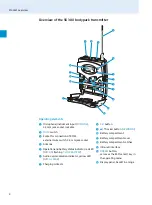 Preview for 10 page of Sennheiser 300 - 01-09 Instruction Manual