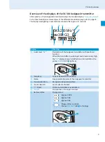 Предварительный просмотр 11 страницы Sennheiser 300 - 01-09 Instruction Manual