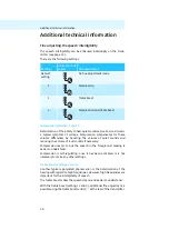 Preview for 31 page of Sennheiser 502011 Instruction Manual