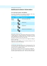 Preview for 29 page of Sennheiser 502013 Instruction Manual