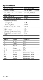 Preview for 5 page of Sennheiser 502046 Instruction Manual