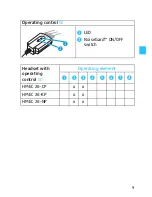 Preview for 11 page of Sennheiser 502399 Instruction Manual