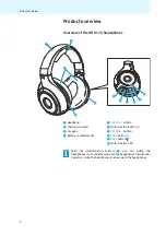 Preview for 7 page of Sennheiser 502874 Instruction Manual