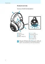 Предварительный просмотр 7 страницы Sennheiser 502875 Instruction Manual