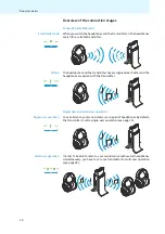 Предварительный просмотр 11 страницы Sennheiser 502875 Instruction Manual