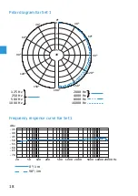 Предварительный просмотр 19 страницы Sennheiser 504230 Instruction Manual