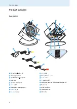 Предварительный просмотр 7 страницы Sennheiser 504302 Instruction Manual