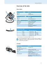 Preview for 10 page of Sennheiser 504302 Instruction Manual