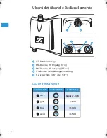 Preview for 6 page of Sennheiser AB 3700 Instructions For Use Manual