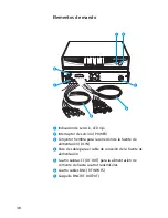 Предварительный просмотр 26 страницы Sennheiser AC 2 Instructions For Use Manual